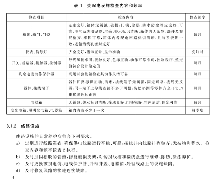 景观照明长效运维，遵循《城市光环境景观照明设施运行维护服务规范》